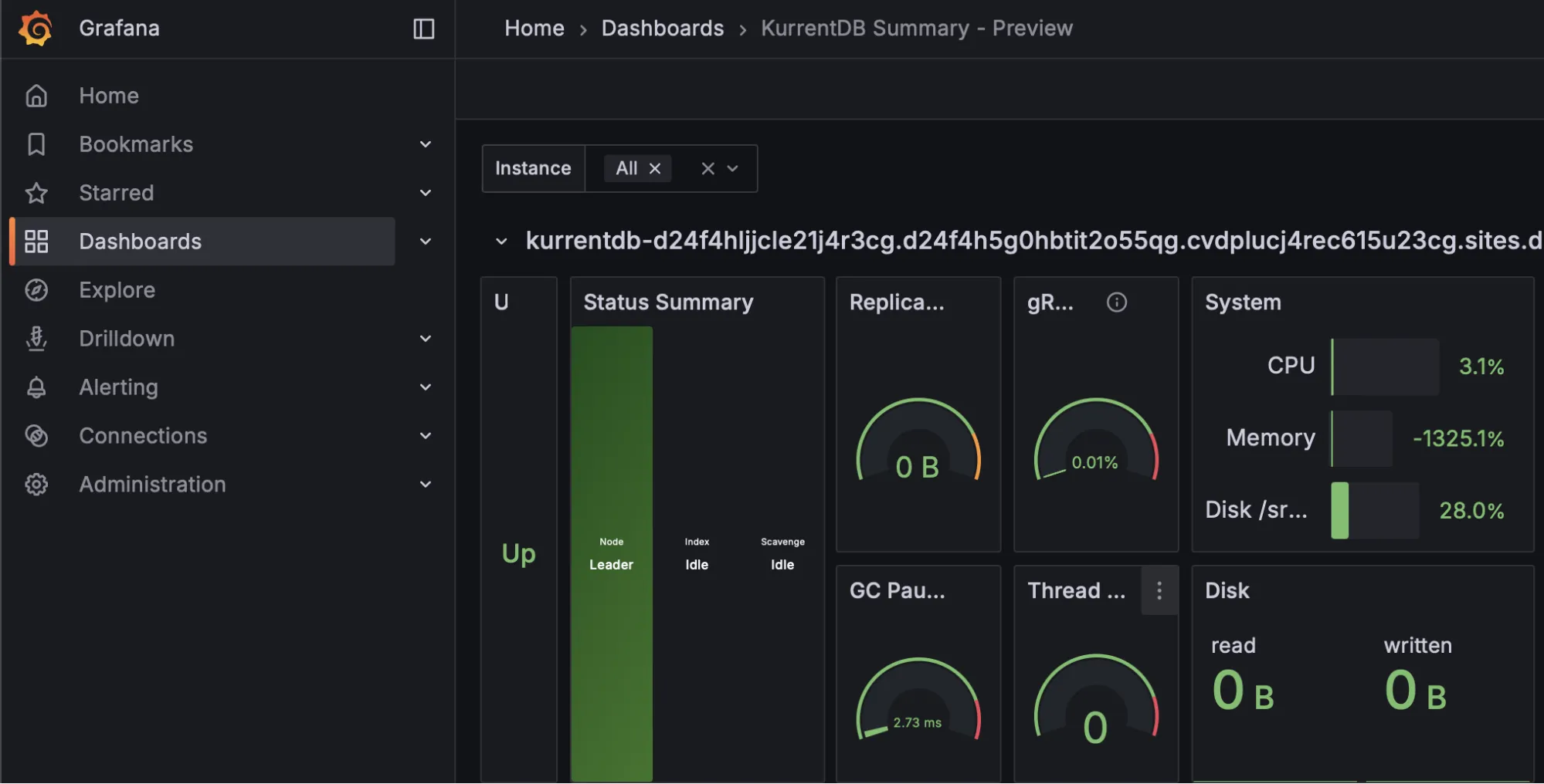 Node Status