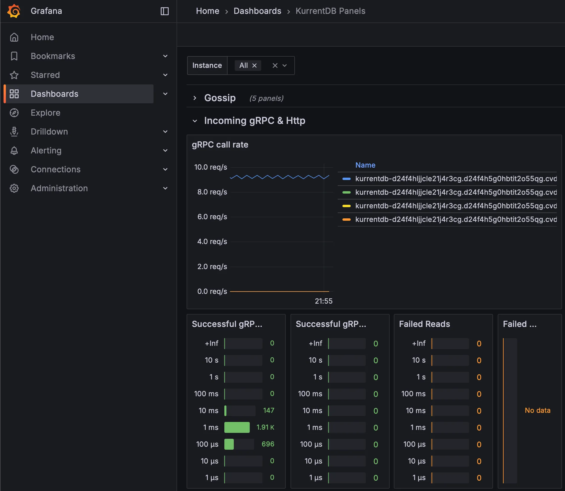 Failed gRPC Calls