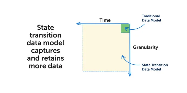 10_Data-Graph.png