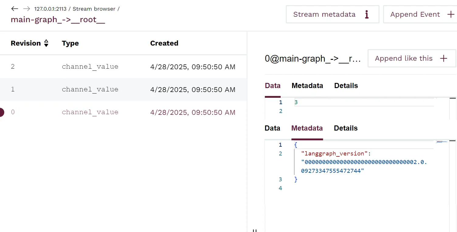 main-graph-root Stream
