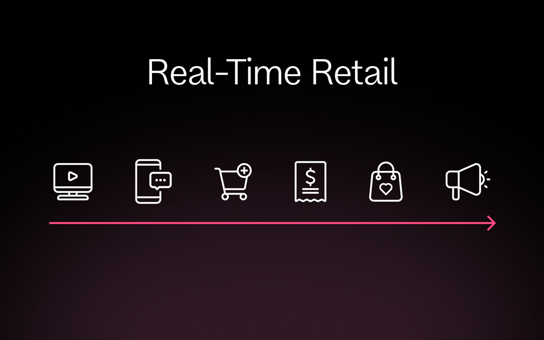 Cover for Why Near Real-Time Matters in the Fast-Paced Retail World