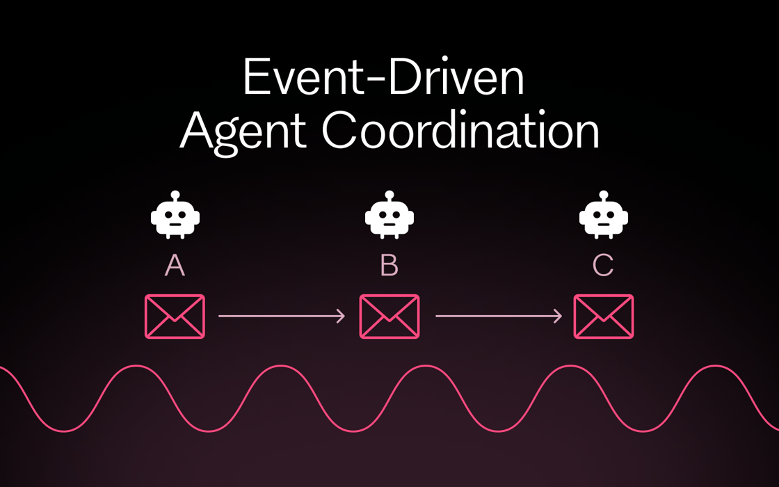 Cover for Event-Driven Agent Coordination with KurrentDB: Leveraging Event Sourcing for Multi-Step Workflows