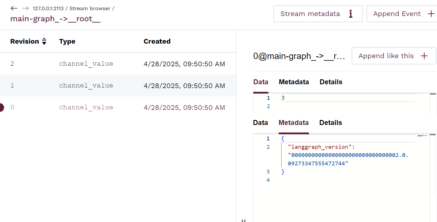 main-graph-root Stream