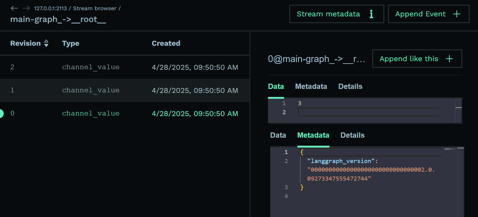 main-graph-root Stream