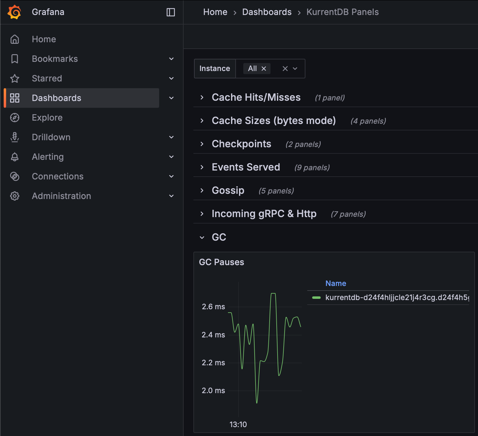 Garbage Collection Pauses